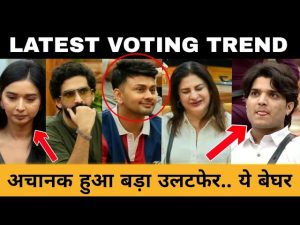 बिग बॉस 19: 4 कंटेस्टेंट्स