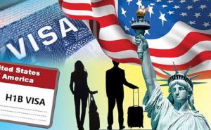 H1B Visa